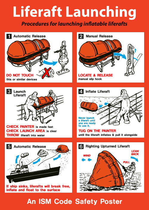 Инструкция-плакат по спуску спасательного плота